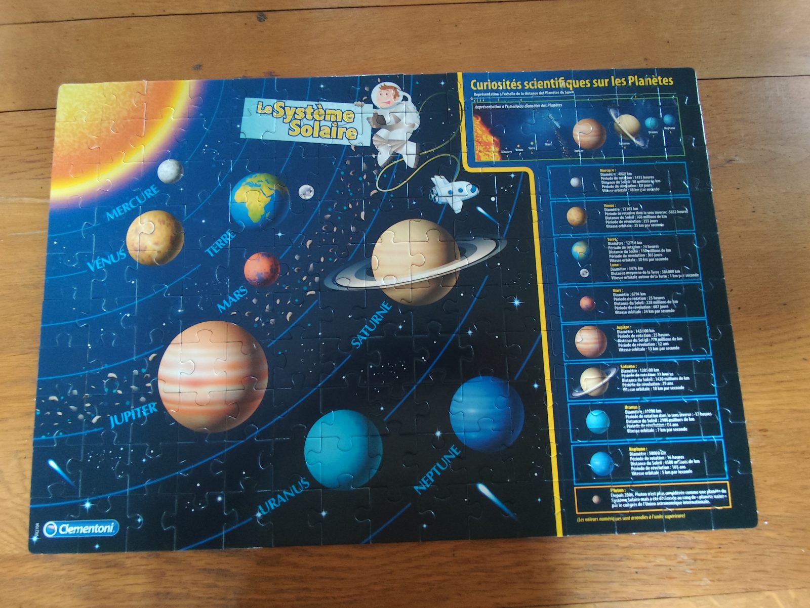 Puzzle planètes